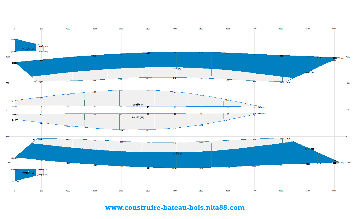 Stitch And Glue Boat Plans Free Plans PDF Download – DIY Wooden Boat ...